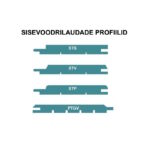 Sisevoodrilaud 9x95mm, ABC sort, kuusk/mänd - Image 2